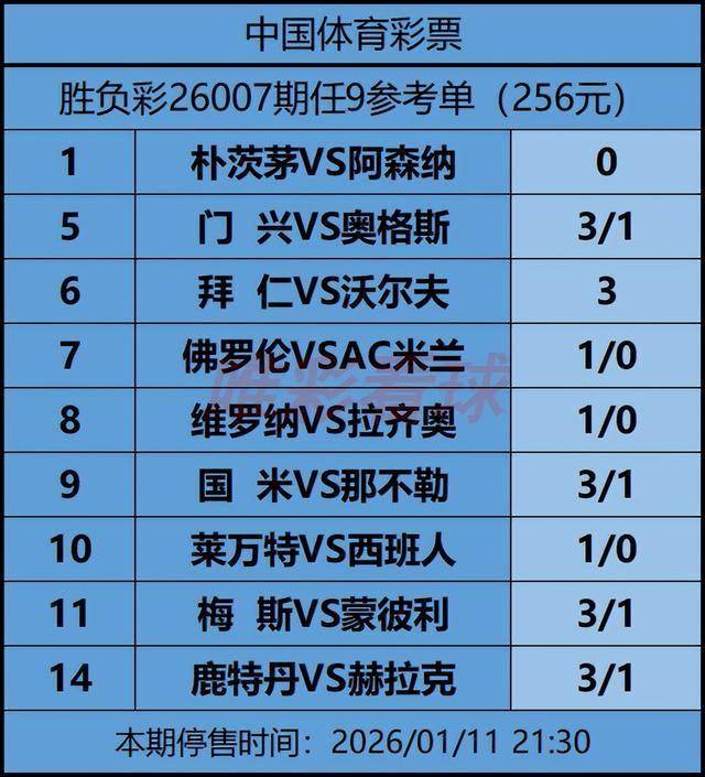 《姜山冷门》26007期:天气侵扰,德甲拜仁门兴仍可信任